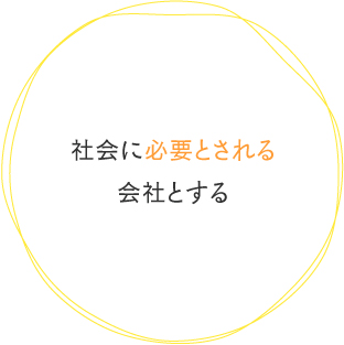 社会に必要とされる会社とする